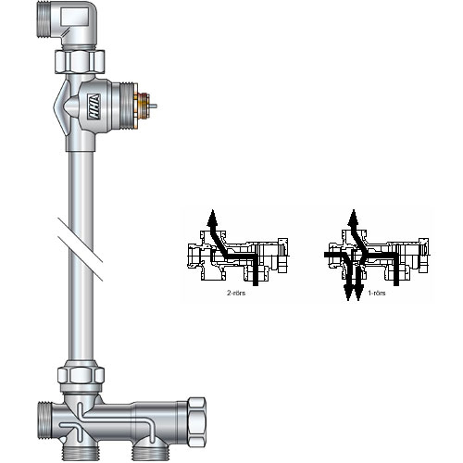Radiatorkoppel MMA Flex