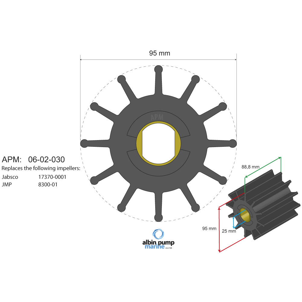 Impeller Albin Group Marine Premium 06-02-030