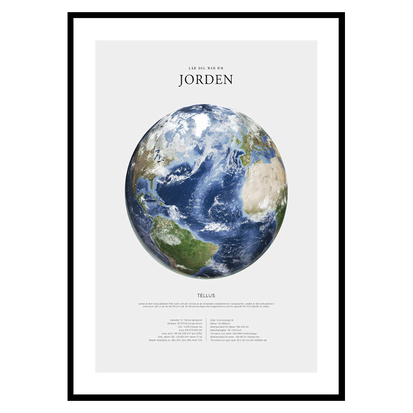 Poster Gallerix Jorden
