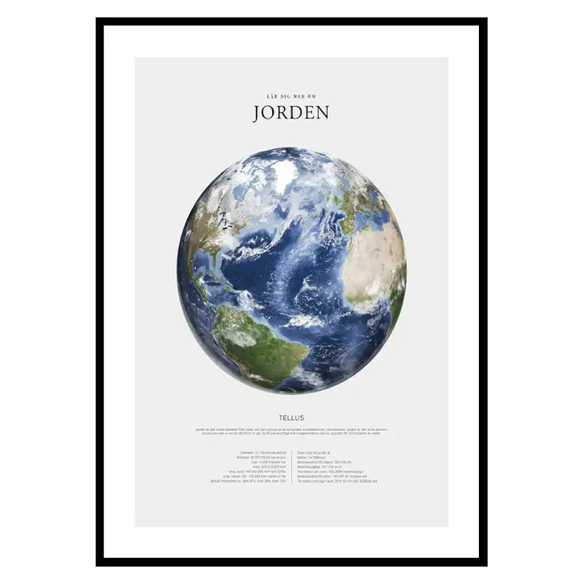 Poster Gallerix Jorden