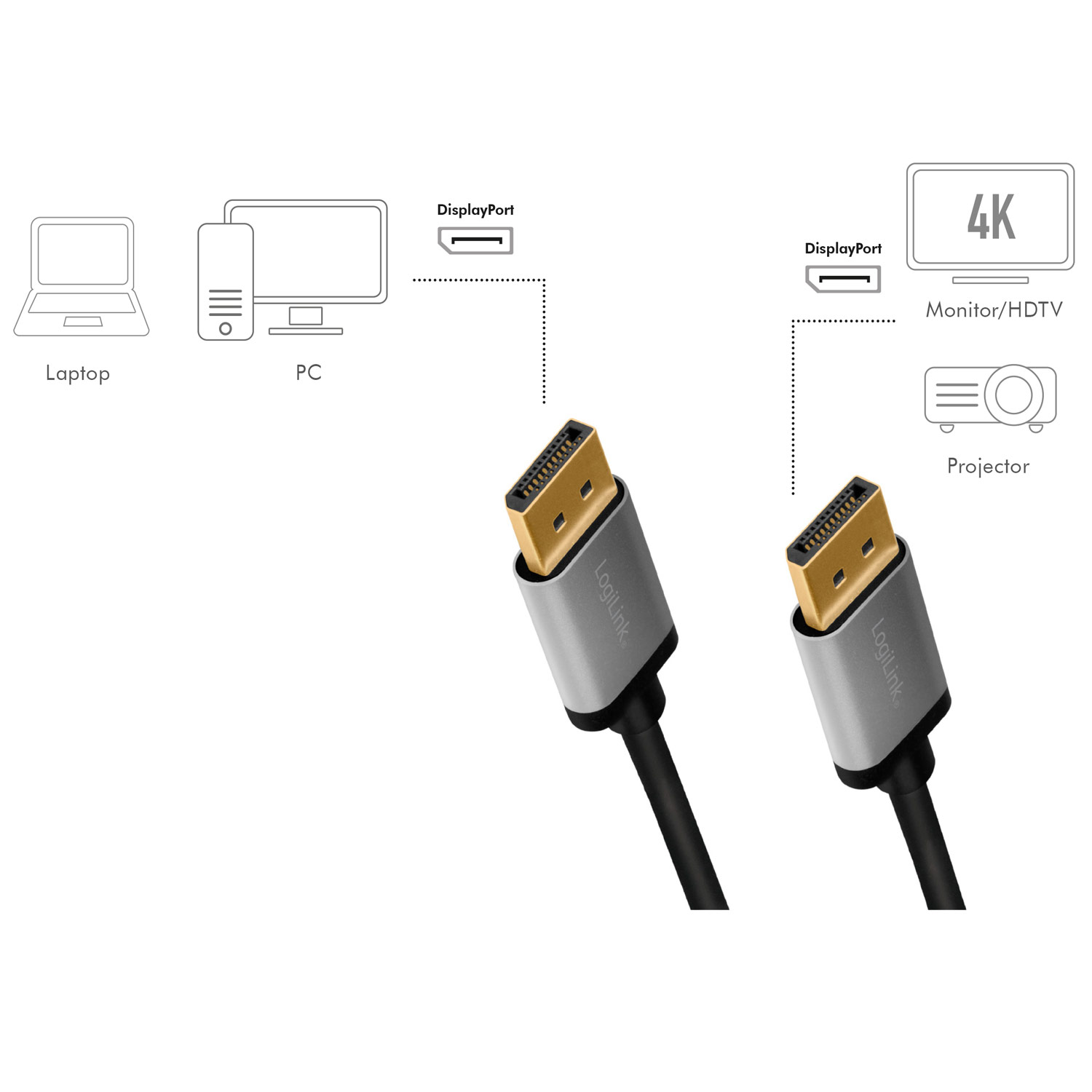 DisplayPort-kabel LogiLink 4K/60Hz Aluminium