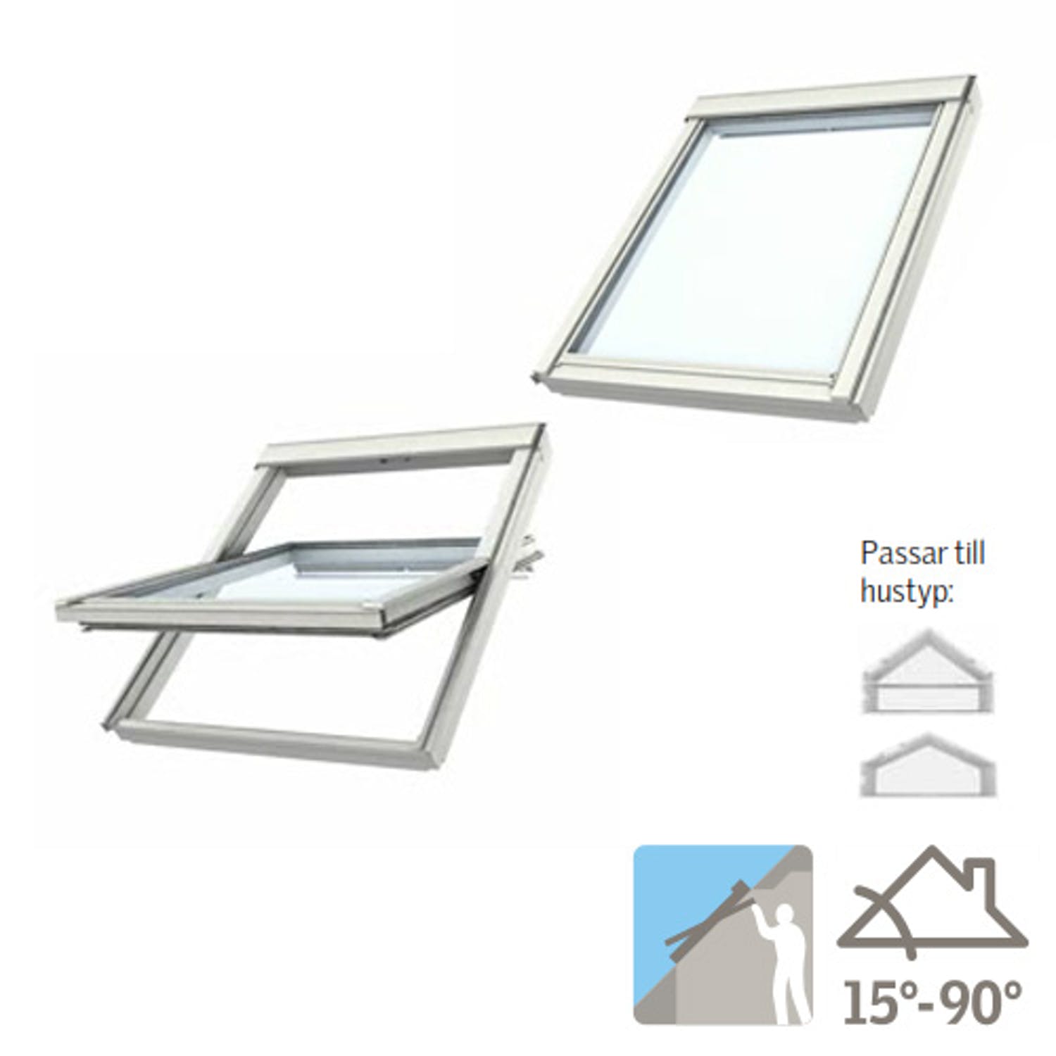 Takfönster Velux Pivåhängt Paket Solo 2