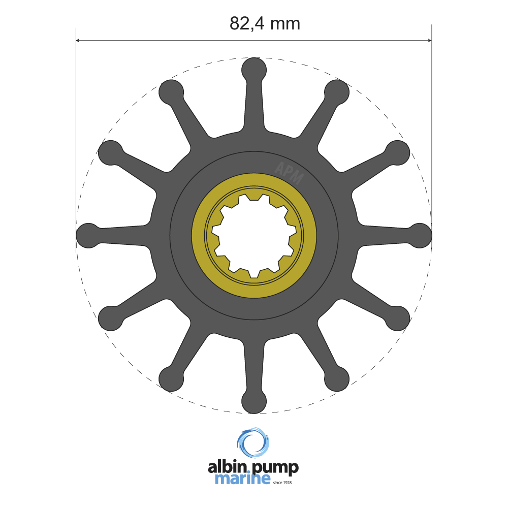 Impeller Albin Group Marine Premium 06-02-026