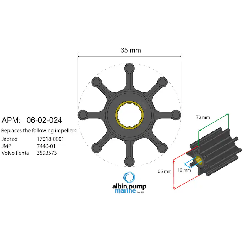 Impeller Albin Group Marine Premium 06-02-024