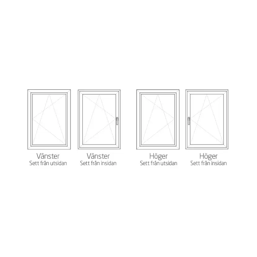 Sidohängt Fönster NorDan HelAlu 3-Glas Aluminium