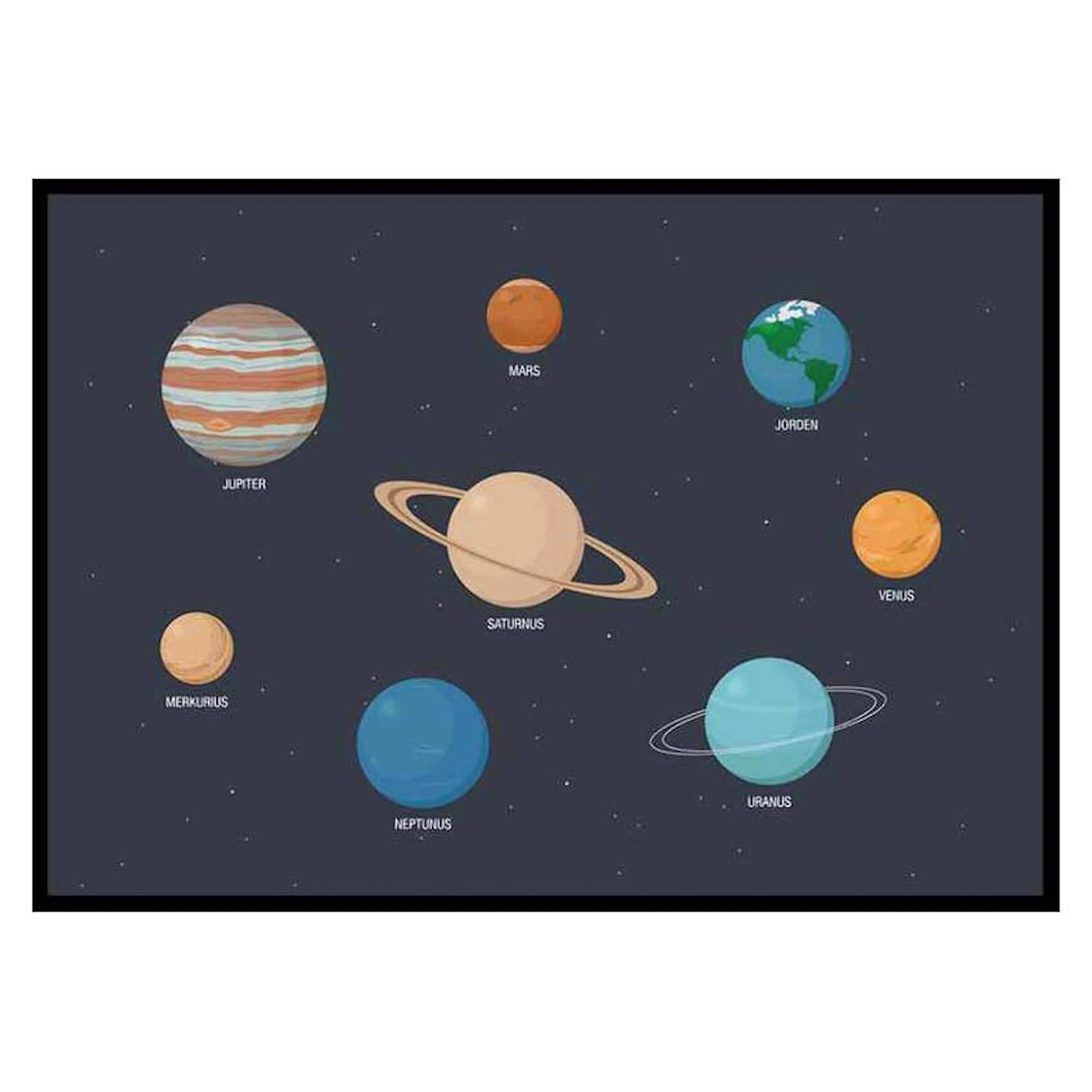 Poster Gallerix Barnens Planeter