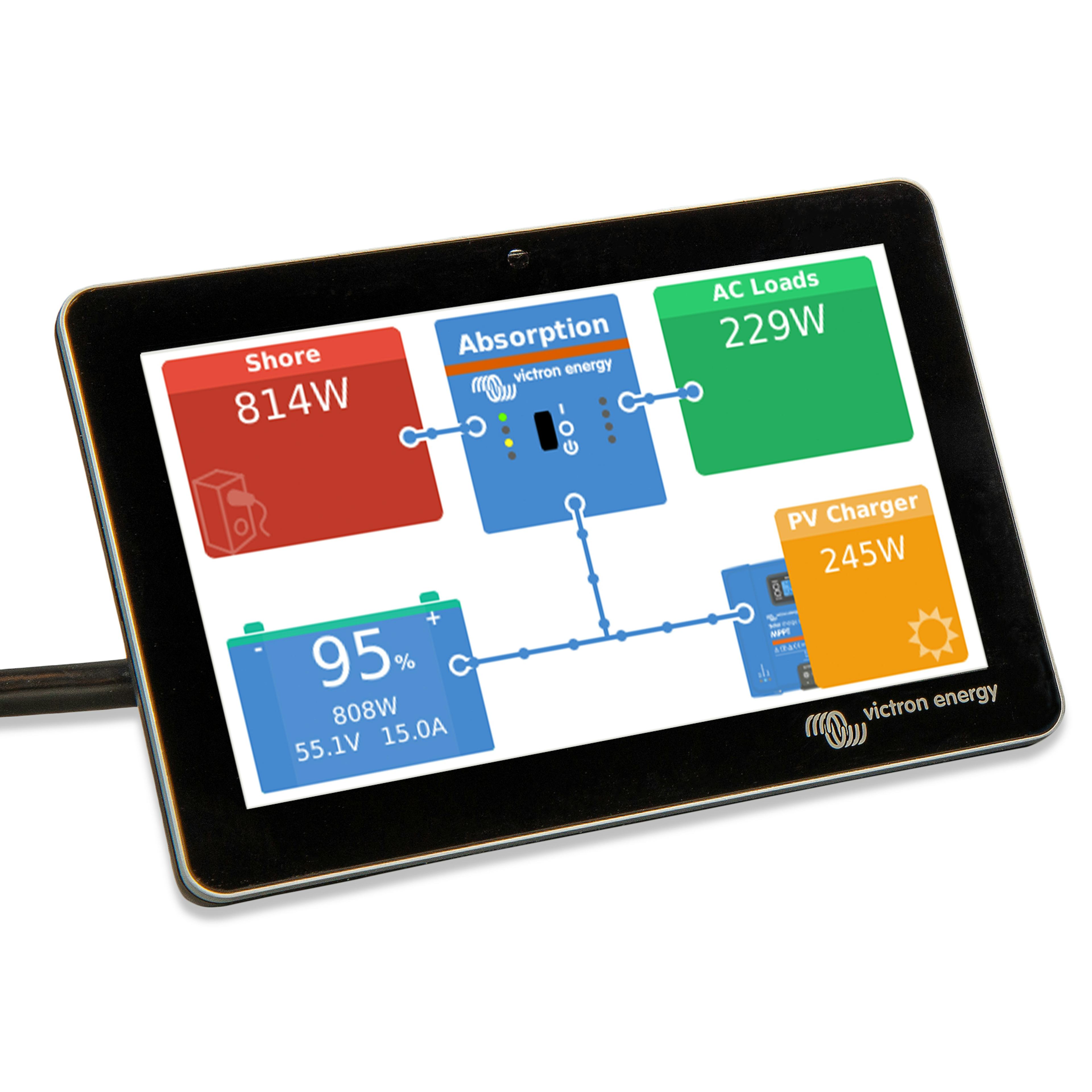 Pekskärm Victron GX Touch 50