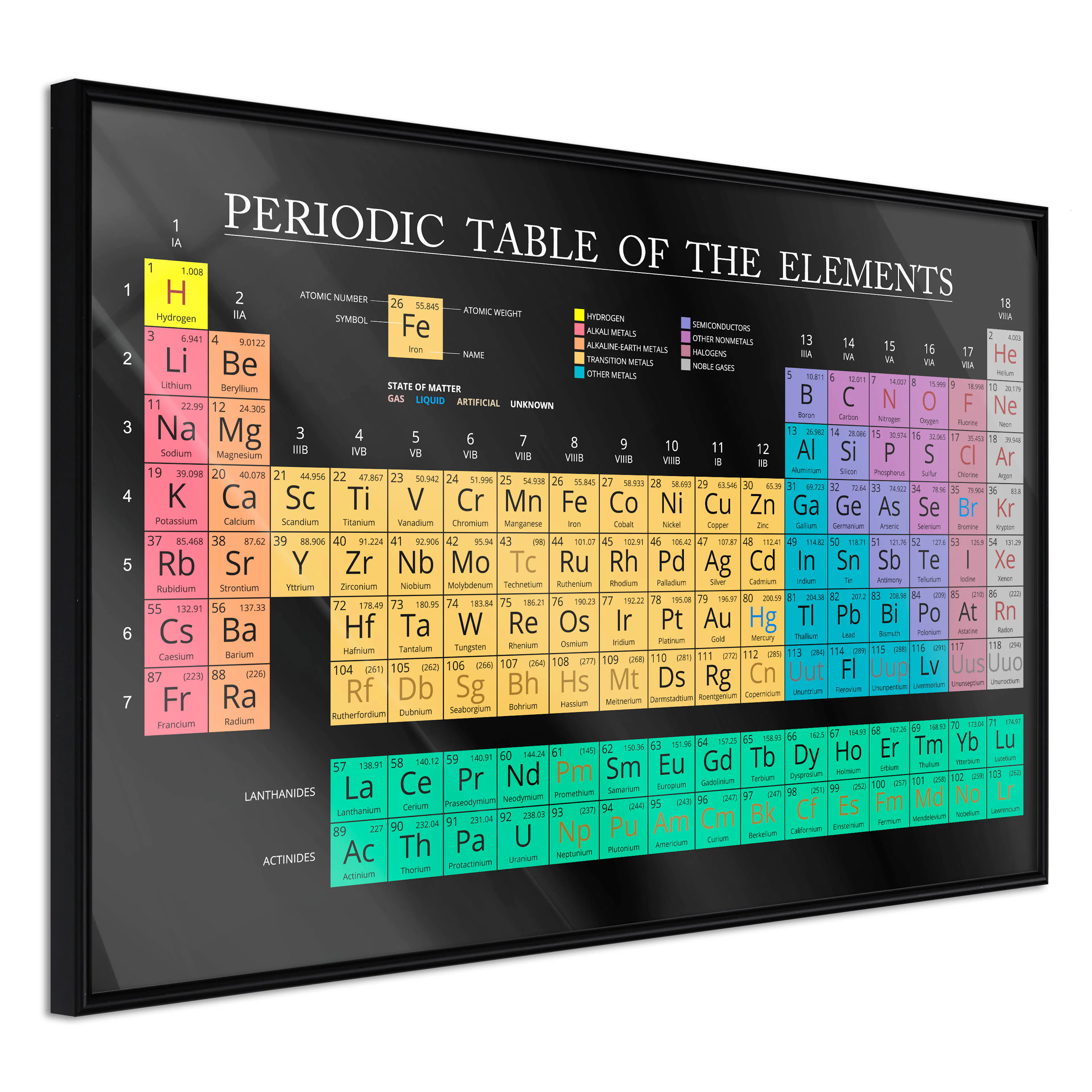 Affisch - Mendeleev's Table [Poster] 60x40 Svart ram, 60x40 cm