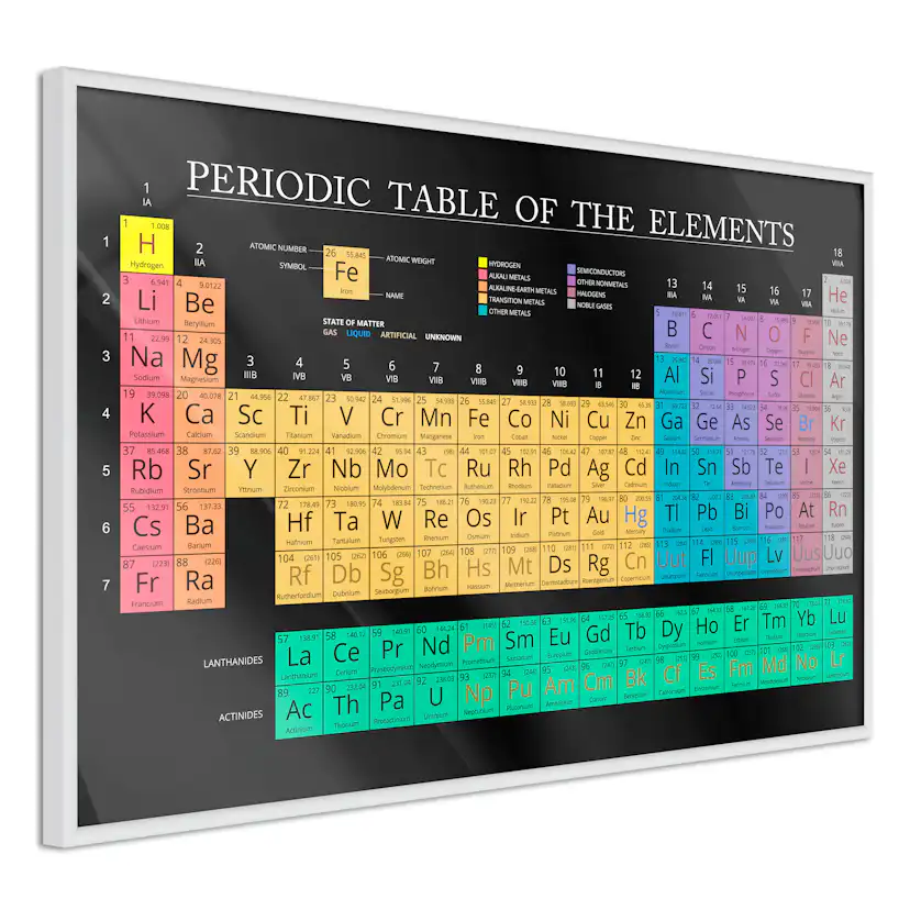 Poster Artgeist Affisch Mendeleev's Table