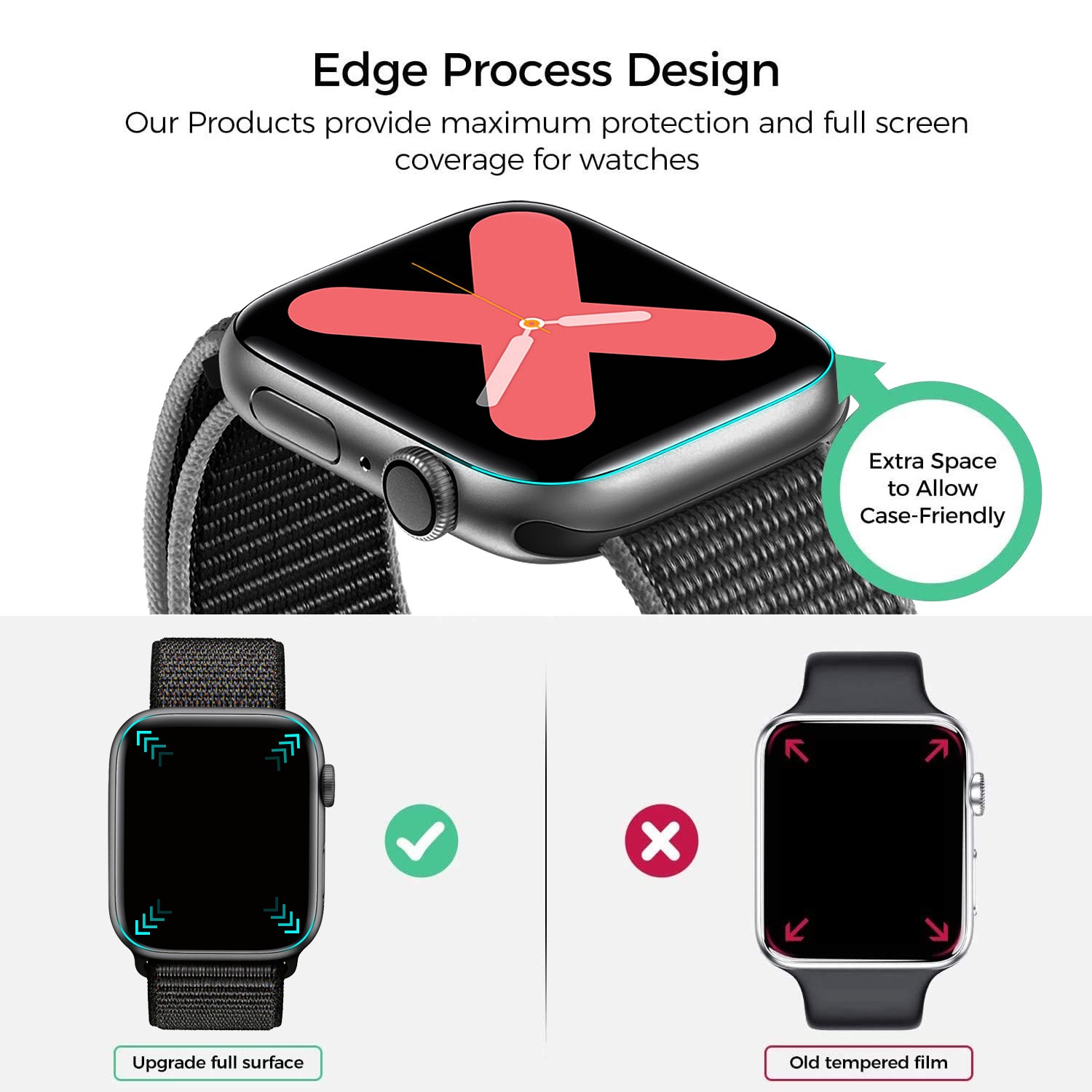 Skärmskydd Champion Apple watch 3-pack 44mm