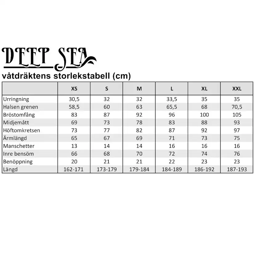 Deep Sea herrvåtdräkt, full längd XXL XXL