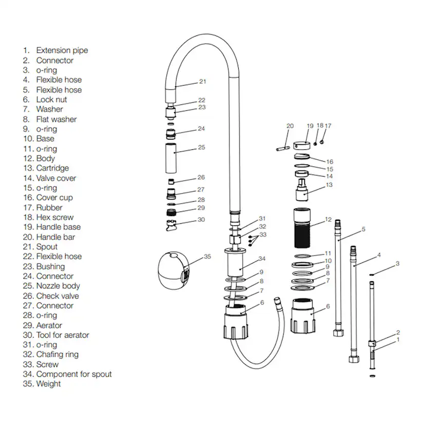 Köksblandare Scandtap Steel Harmonized K2P