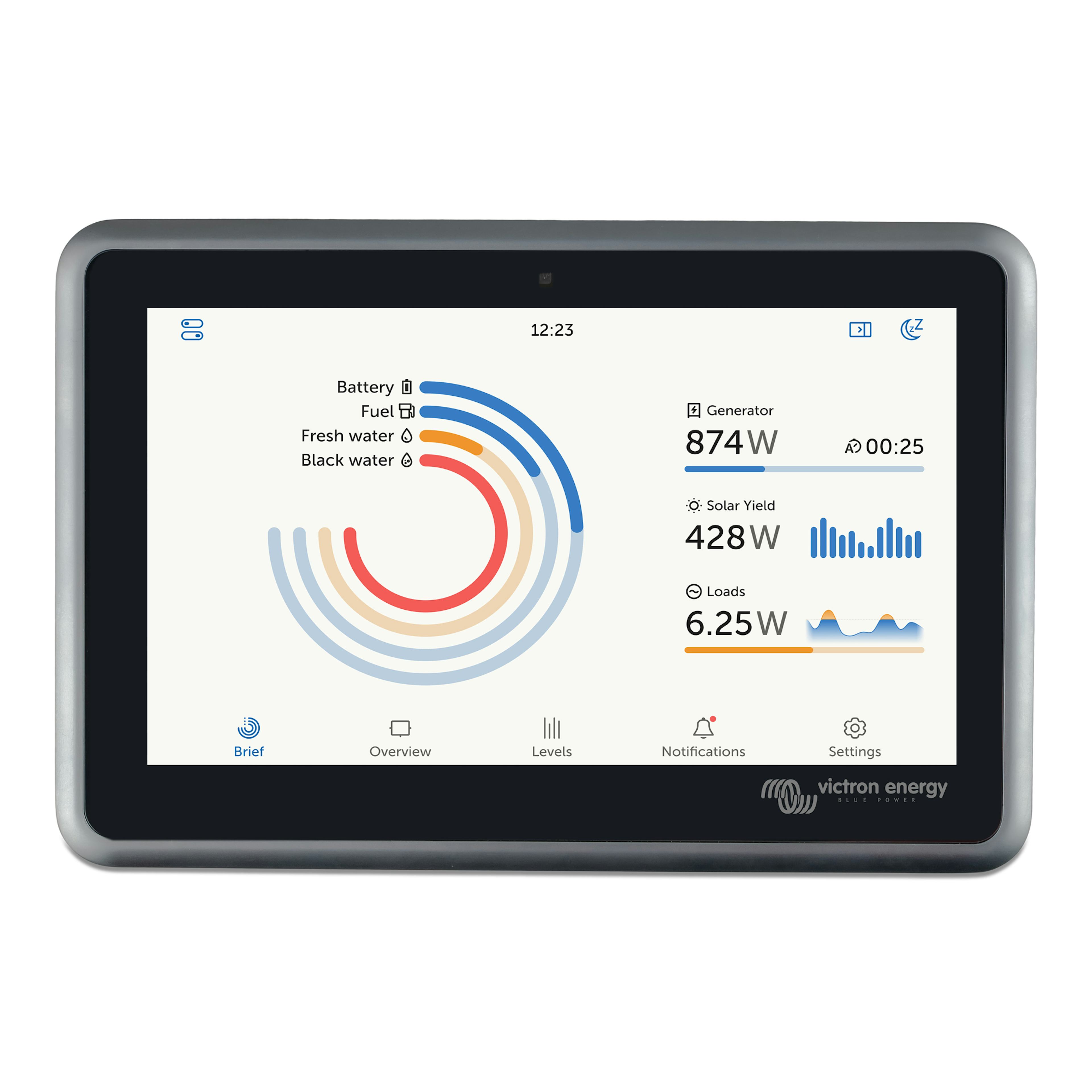 Kontrollenhet Victron Ekrano GX