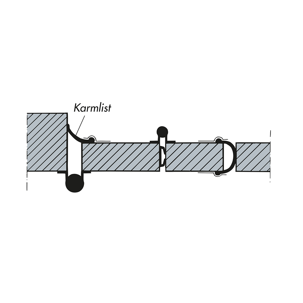 Karmlist Leif Arvidsson för Portar Bredd 30 mm