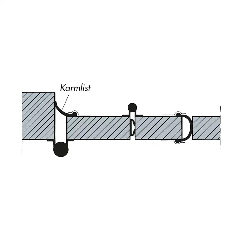 Karmlist Leif Arvidsson för Portar Bredd 30 mm