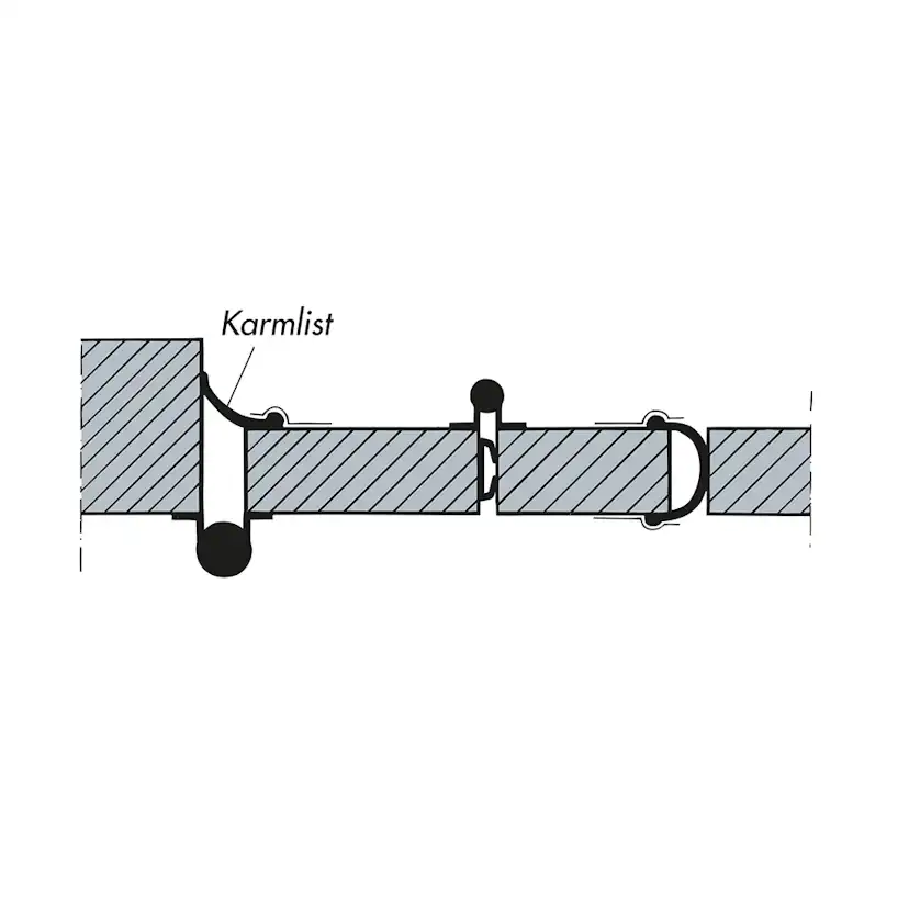 Karmlist Leif Arvidsson för Portar Bredd 30 mm