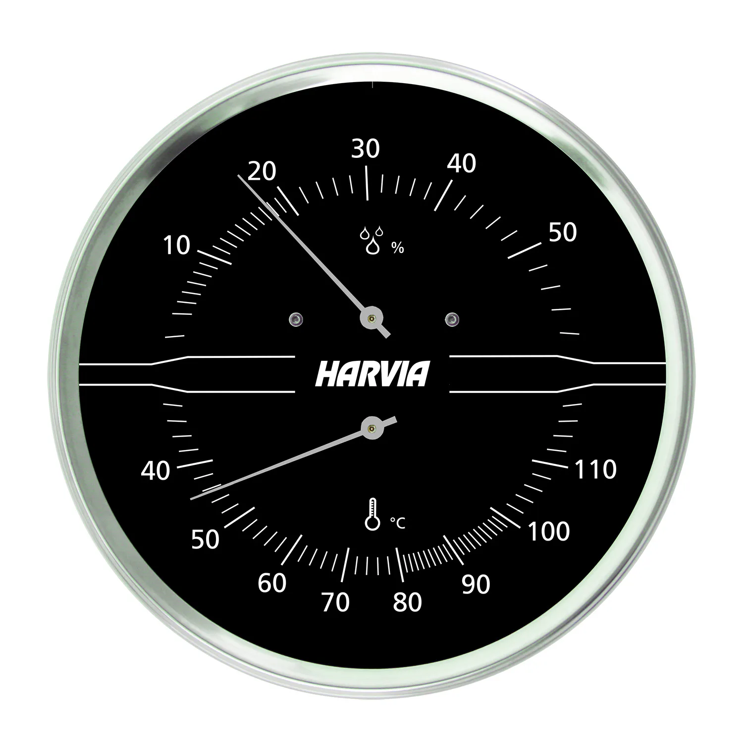 Termo Harvia