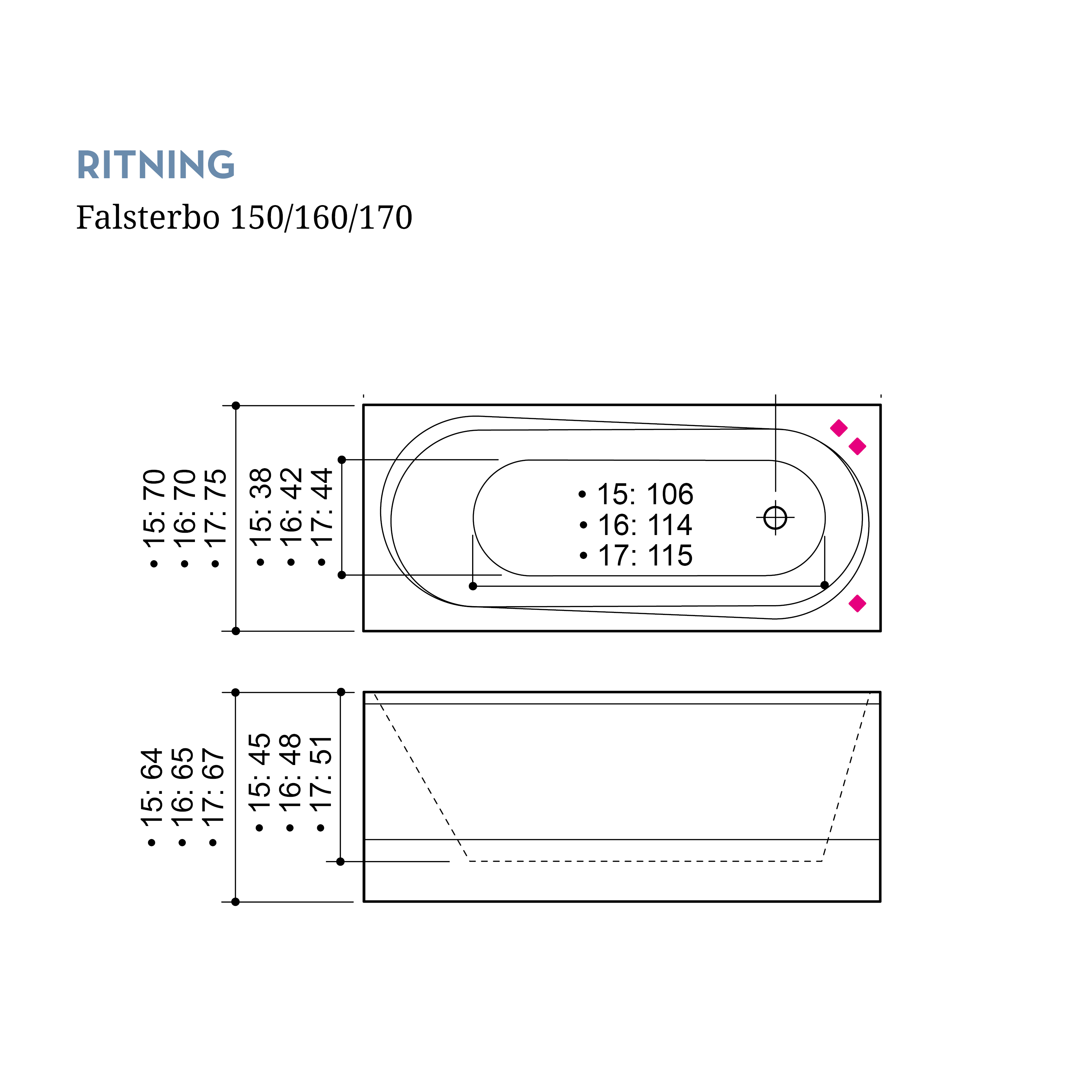 Bubbelbadkar Swebad Falsterbo