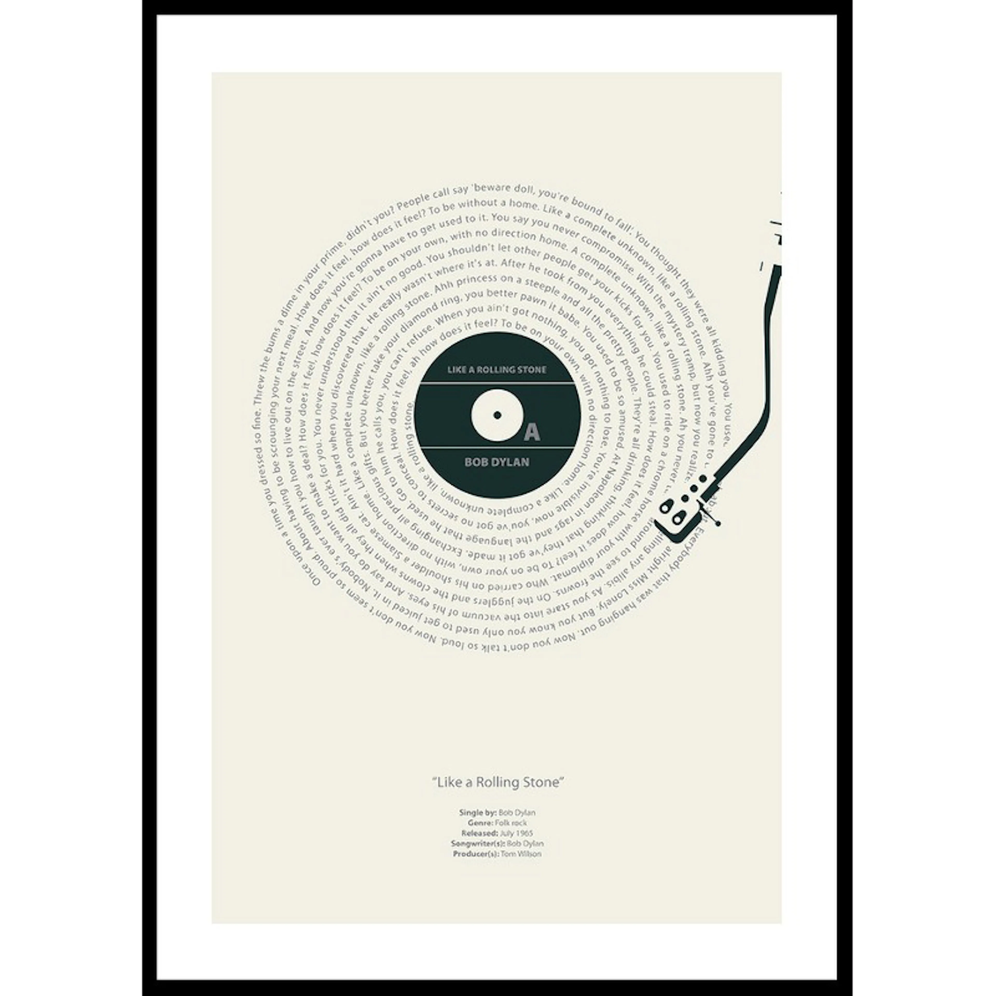 Like A Rolling Stone Vinyl By Bob Dylan 30x40 30x40 cm