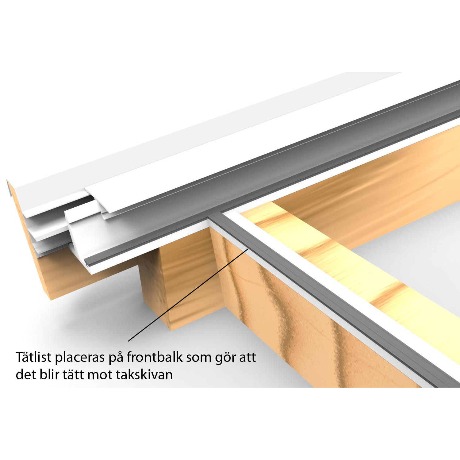 Tätningslist Landskap till Kanalplasttak Skydda
