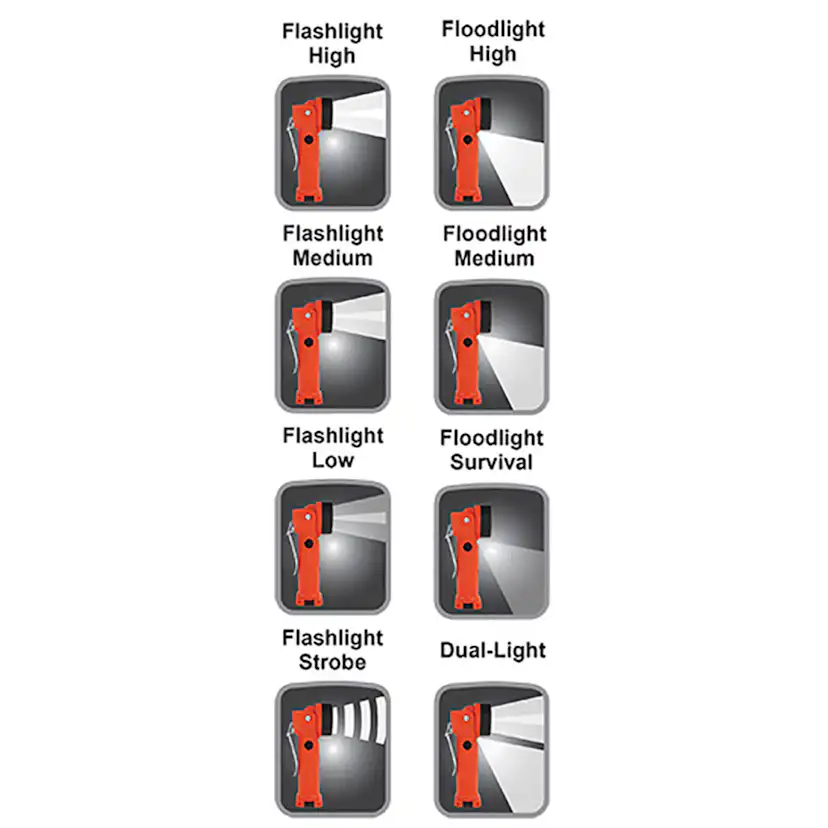 Ficklampa Nightstick XPR-5568RX LED Intrant Uppladdningsbar