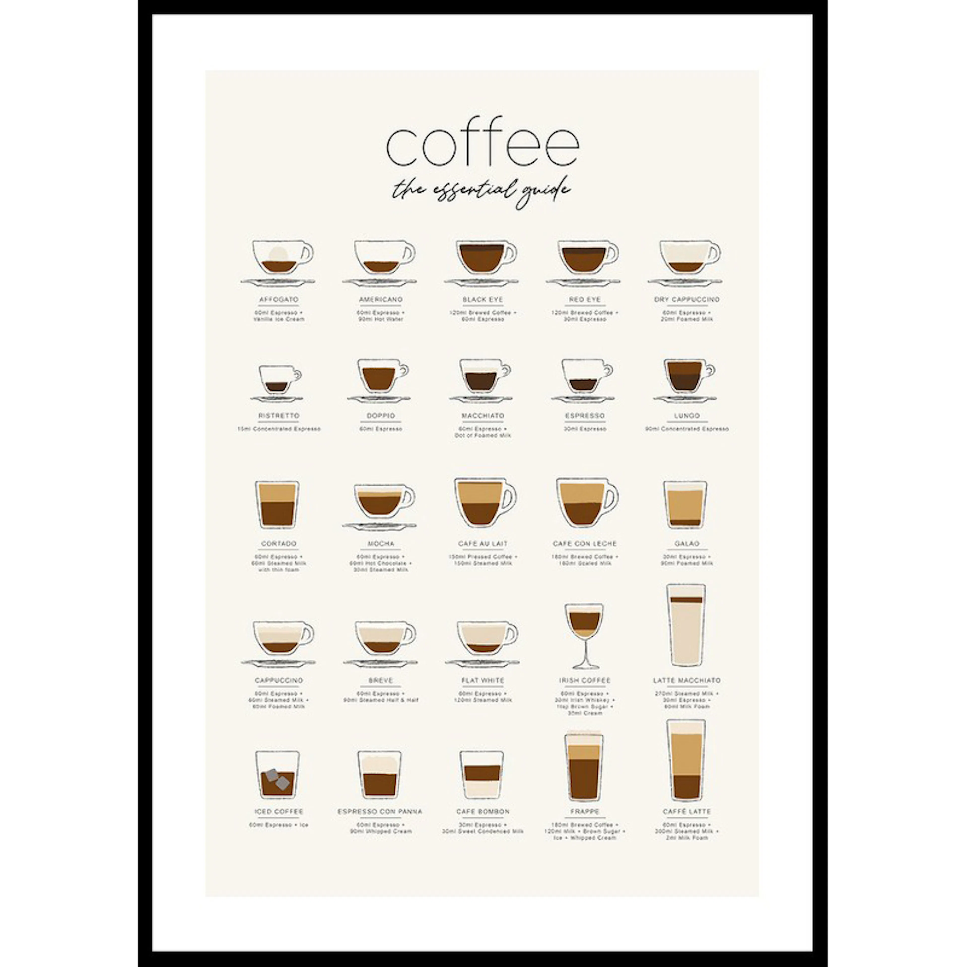 The Essential Coffee Guide 30x40 30x40 cm