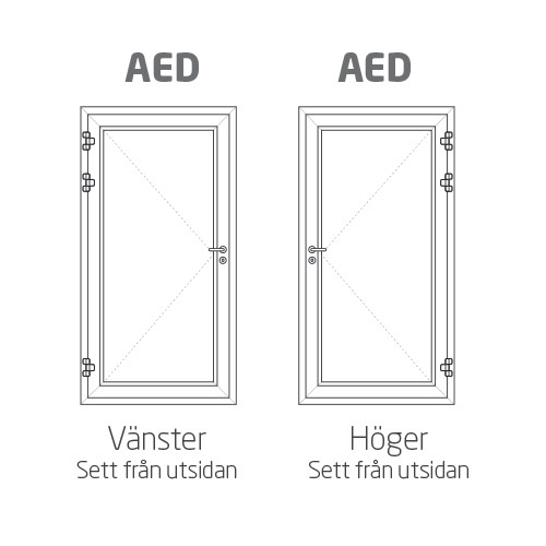 Ytterdörr NorDan HelAlu