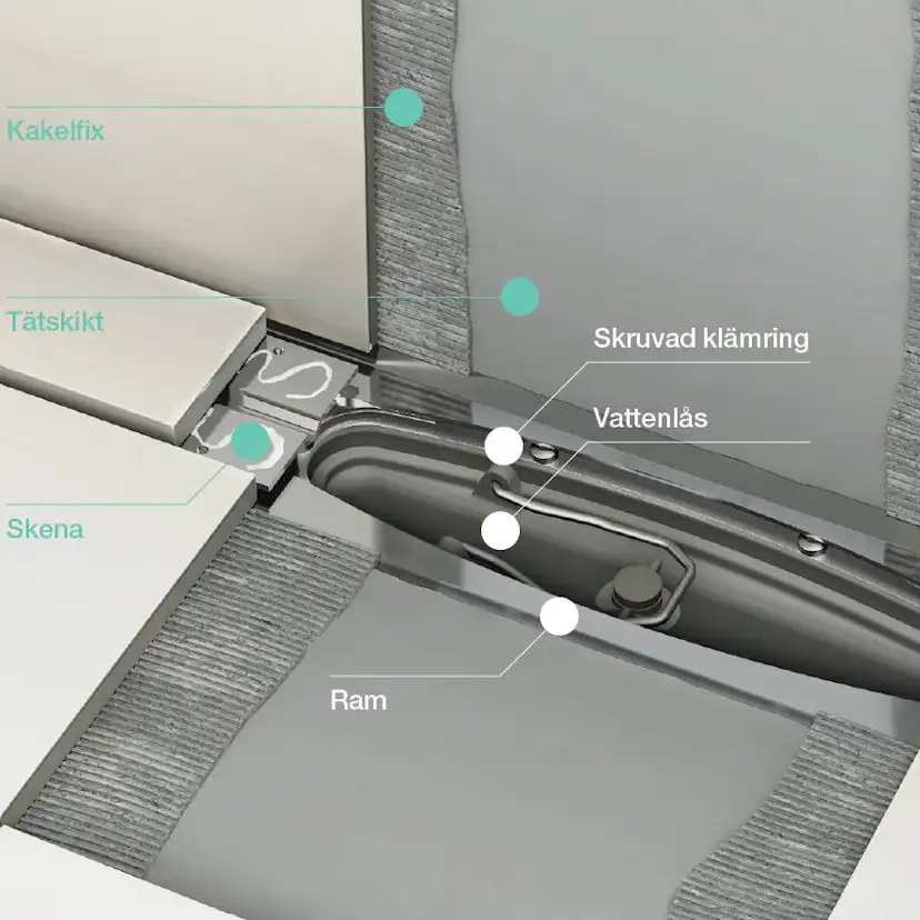 Golvbrunn Purus Line Premium Botten Ø75 mm