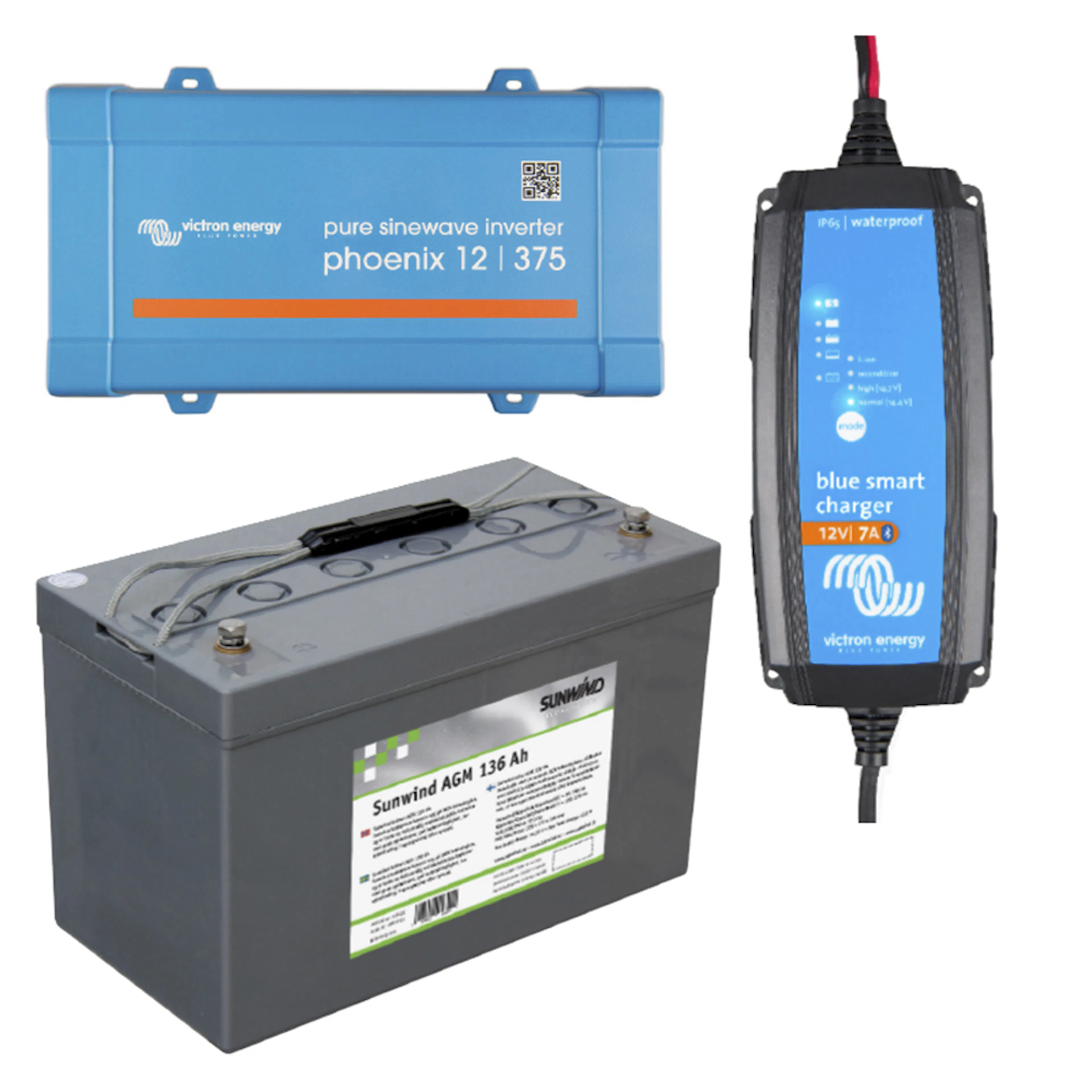 Nödströmsanläggning Sunwind UPS