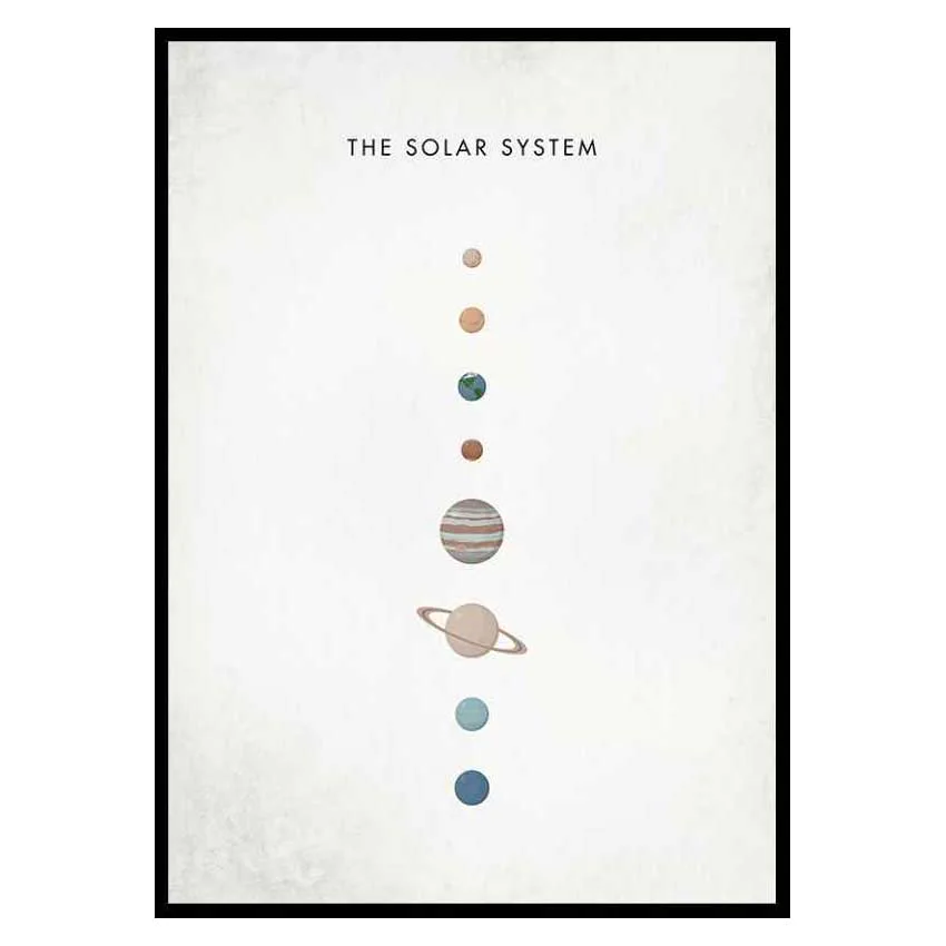 Poster Gallerix Solar System
