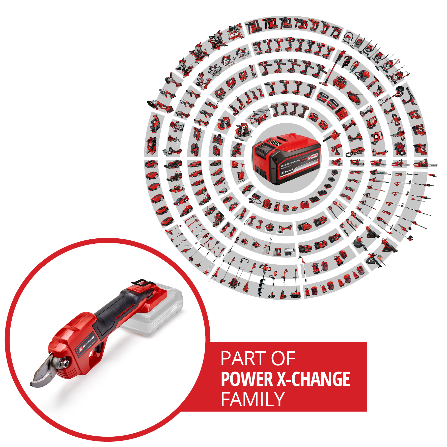Sekatör Einhell GE-LS 18V Utan Batteri & Laddare