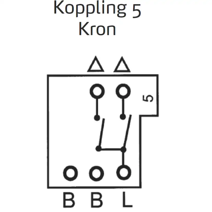 Strömst KRON RS SKRUV utv RV Renvit