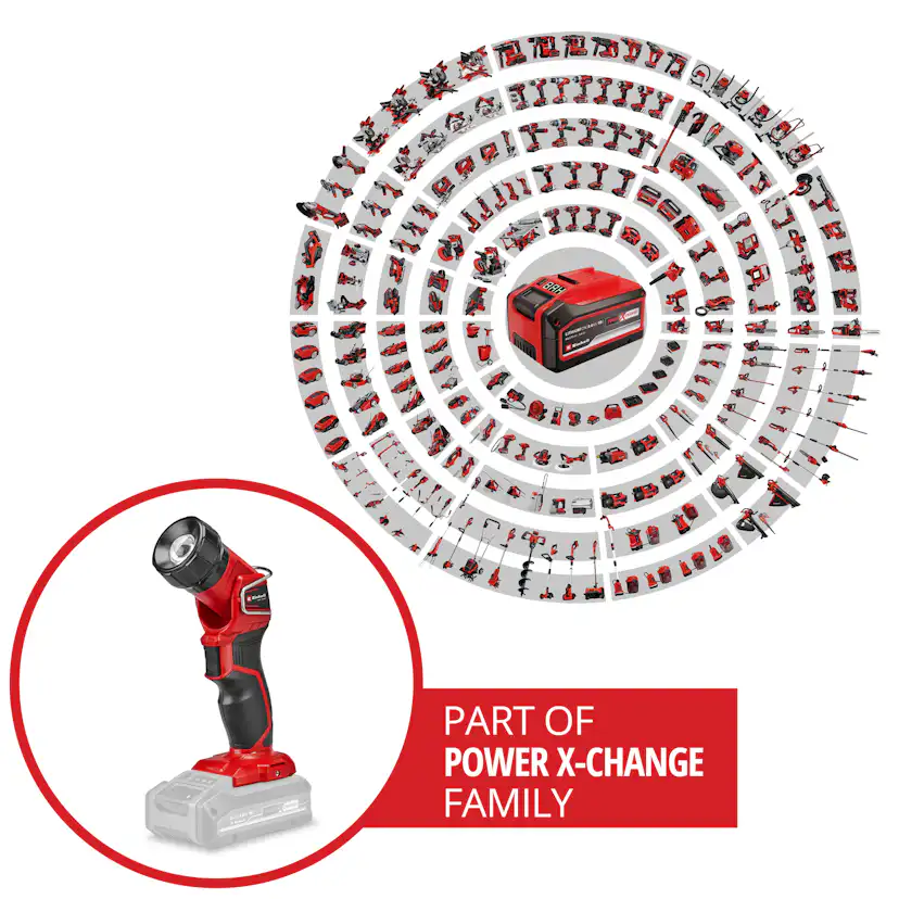 Handlampa Einhell TE-CL 18/2500
