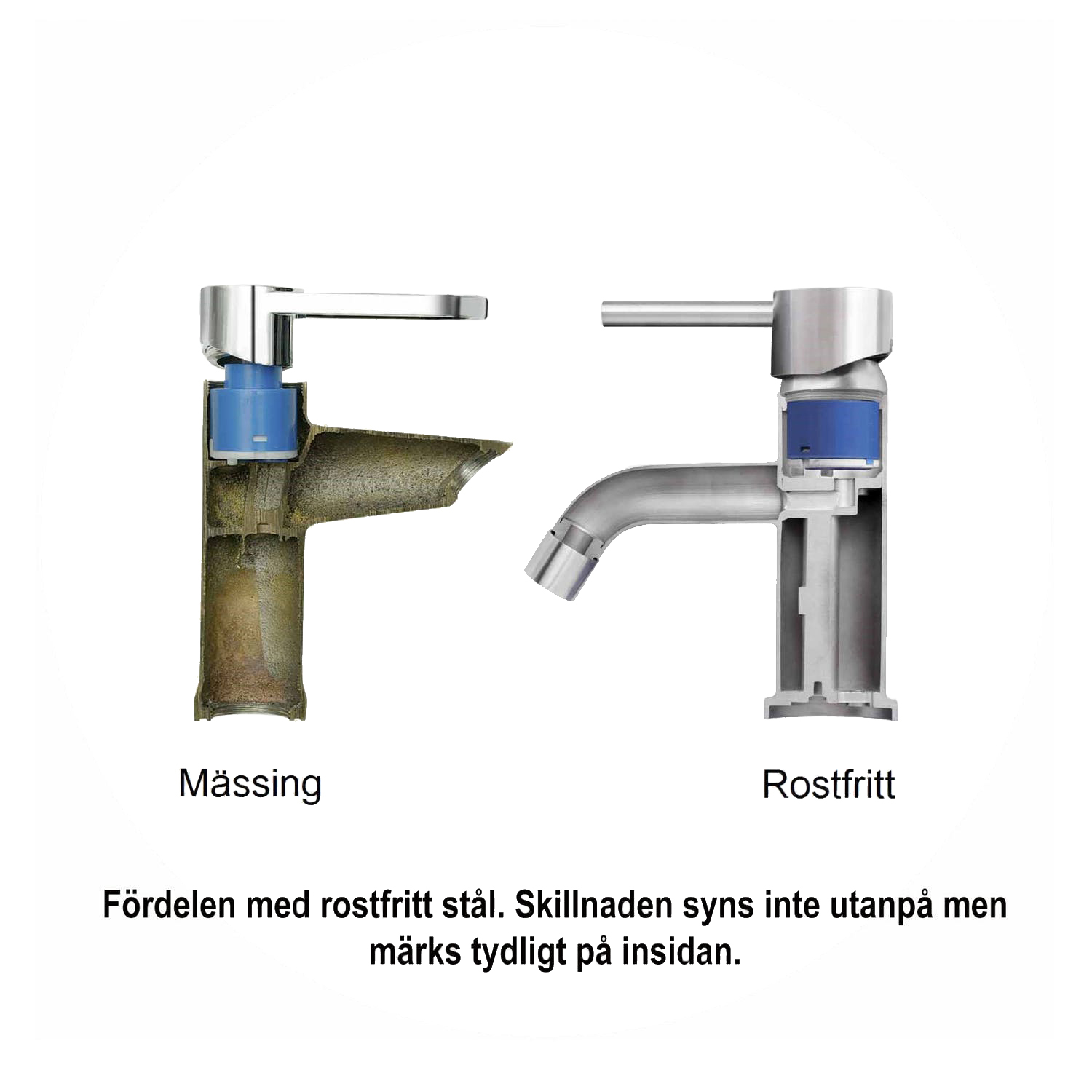 Tvättställsblandare Strand Stainless Ludde LU-2001