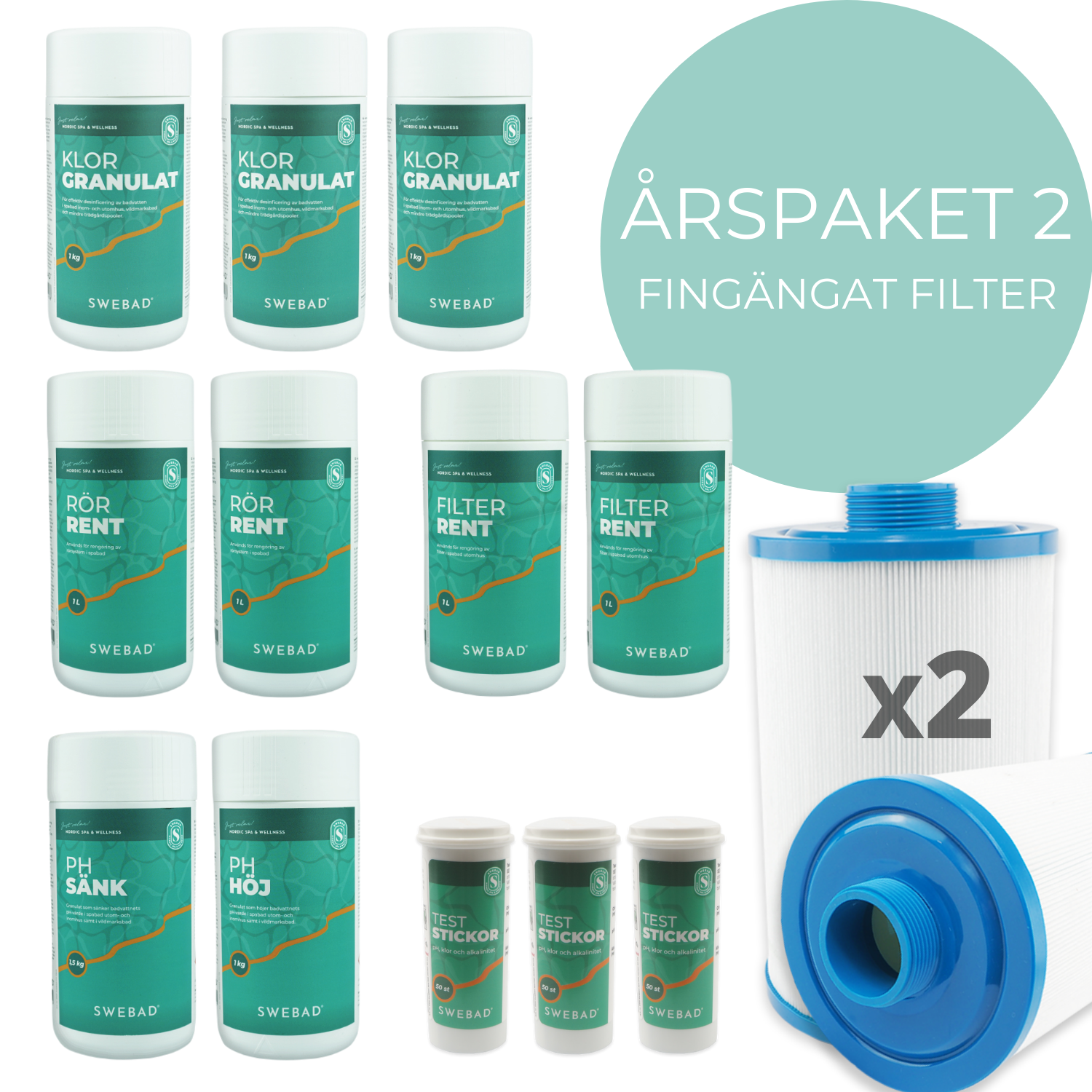 Underhållspaket Spabad Swebad Årspaket 2 med Fingängade Filter
