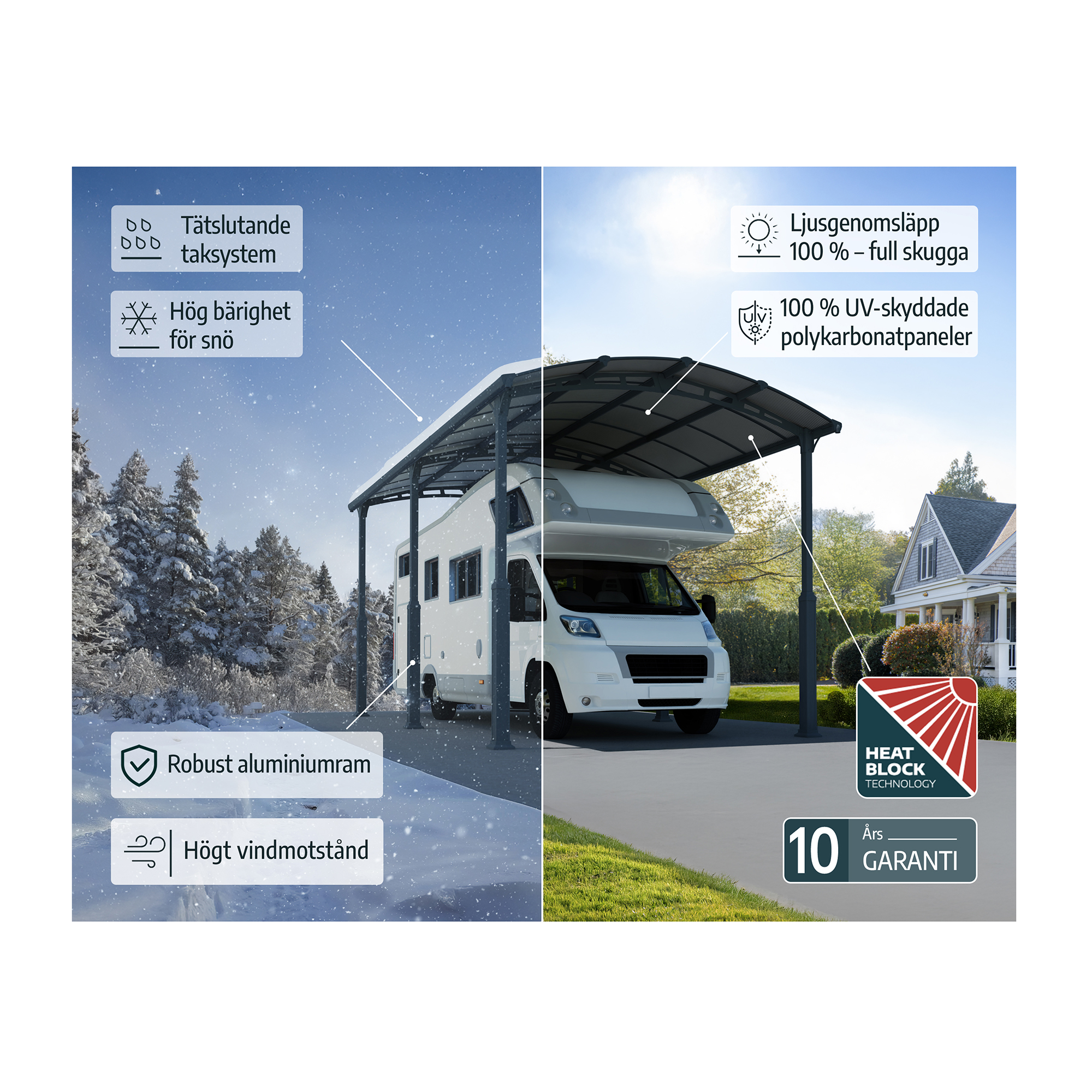 Carport Canopia by Palram Alpine I Metall För Husbil 3,6x6,5 m