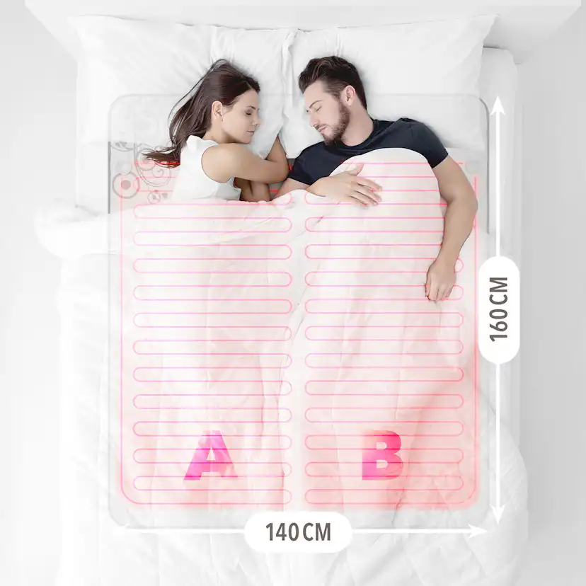 Värmemadrass Lanaform S2 160x140 cm