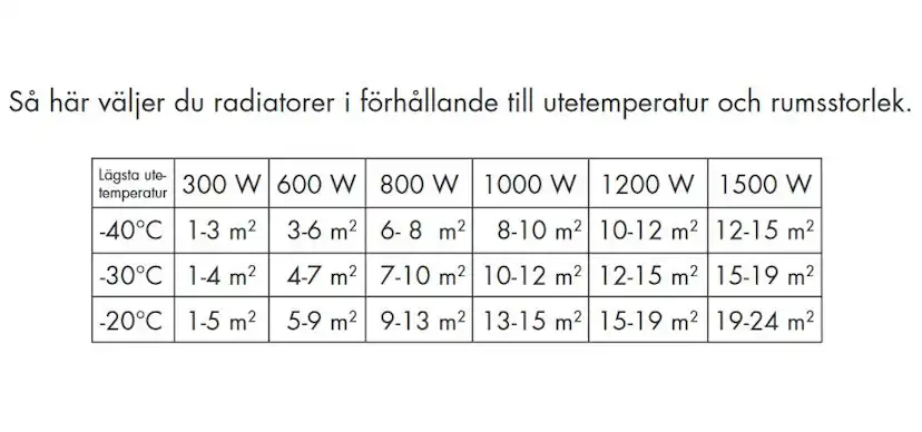 Elelement Tego Roundline ECO med Stickpropp
