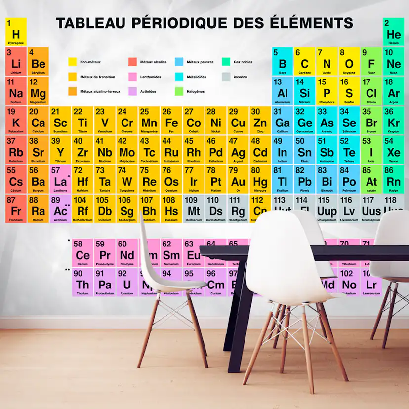 Fototapet Arkiio Tableau Périodique Des Éléments