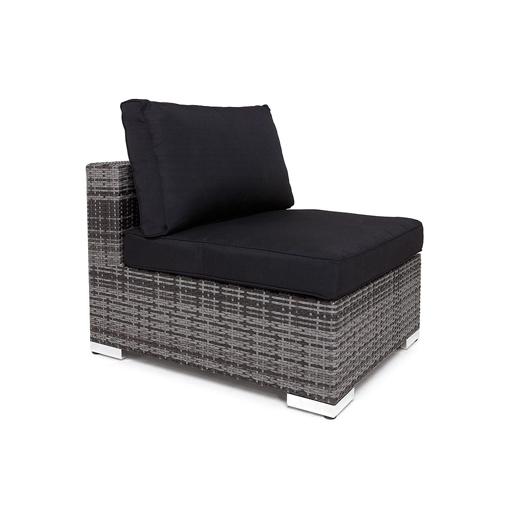 Klädsel Comfort Garden till Loungegrupp Andy 1 Utomhus