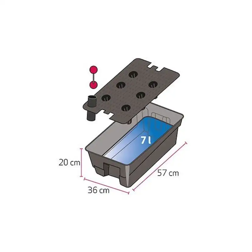 Odlingslåda Biolan med Underbevattning & Livsmedelklassad PP-plast, Självbevattnande