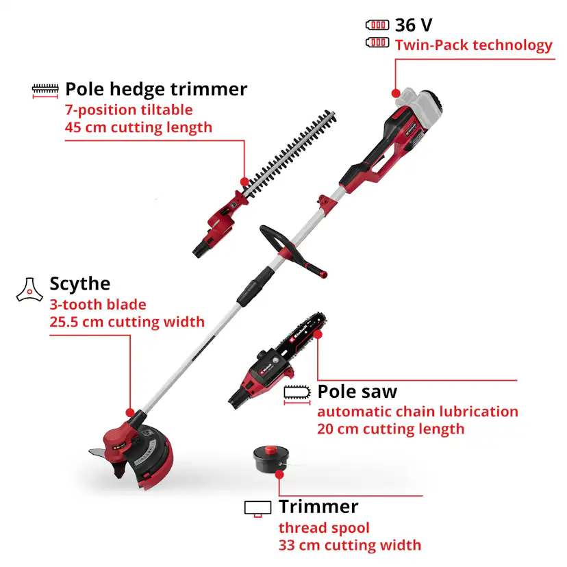 Multifunktionsredskap Einhell GE-LM 36 4in1