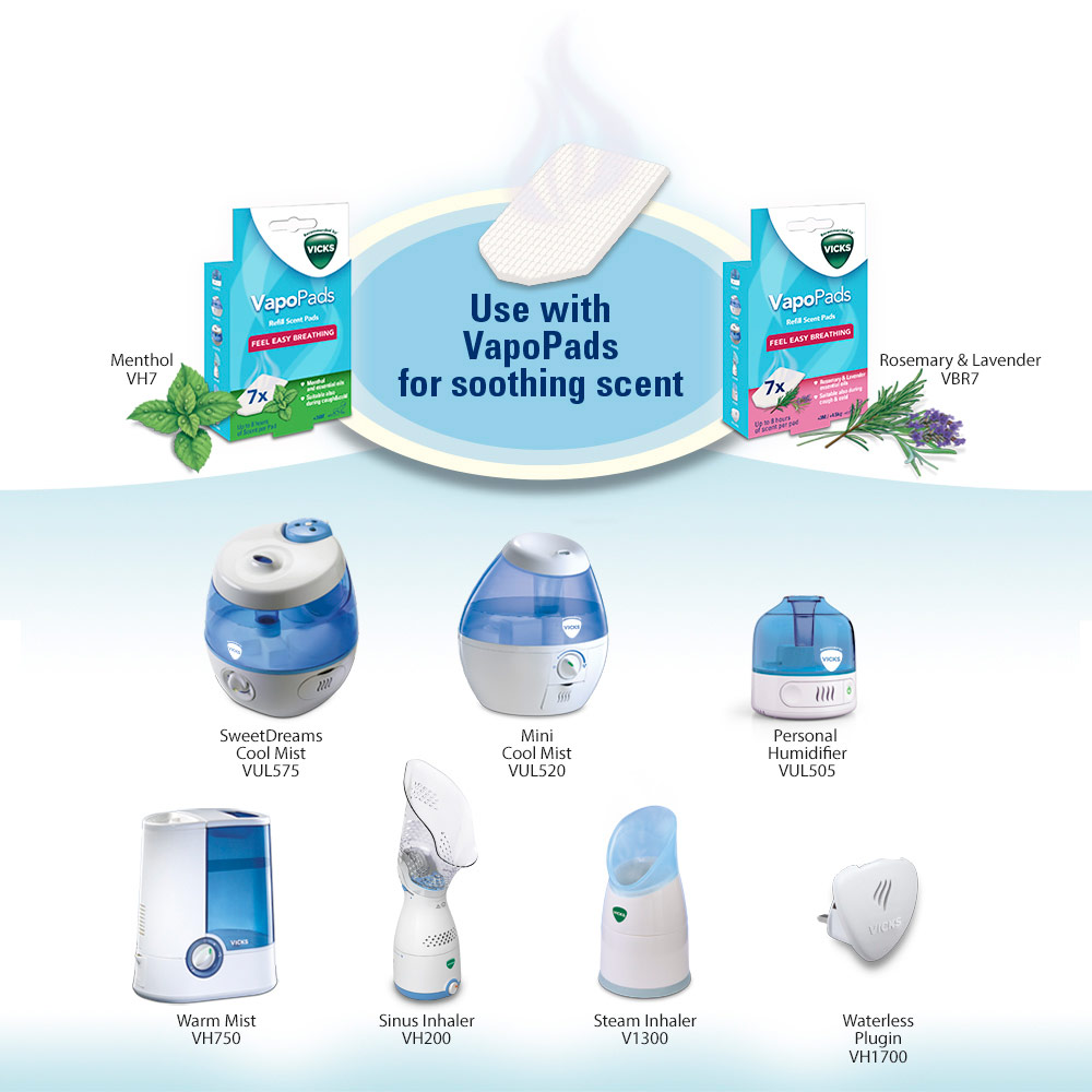 Pad Vicks VH7V1 Mentol