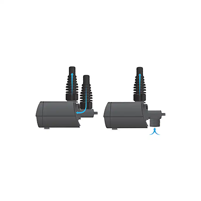 Multifunktionspump Heissner Inomhus Aqua Stark Eco