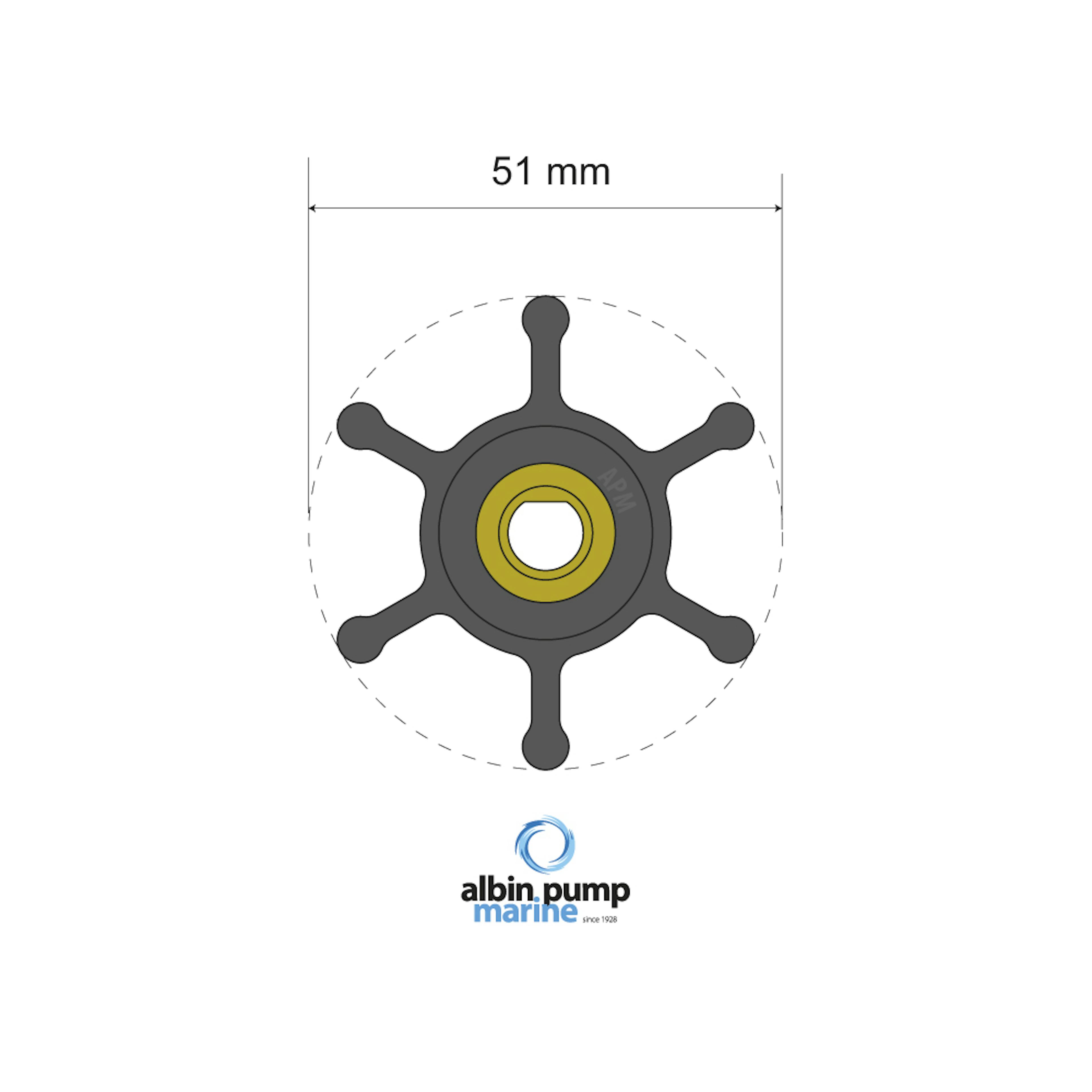 Impellerkit Albin Group Marine Premium 06-01-008