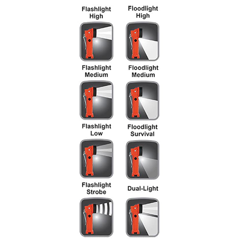 Ficklampa Nightstick XPR-5568RX LED Intrant Uppladdningsbar