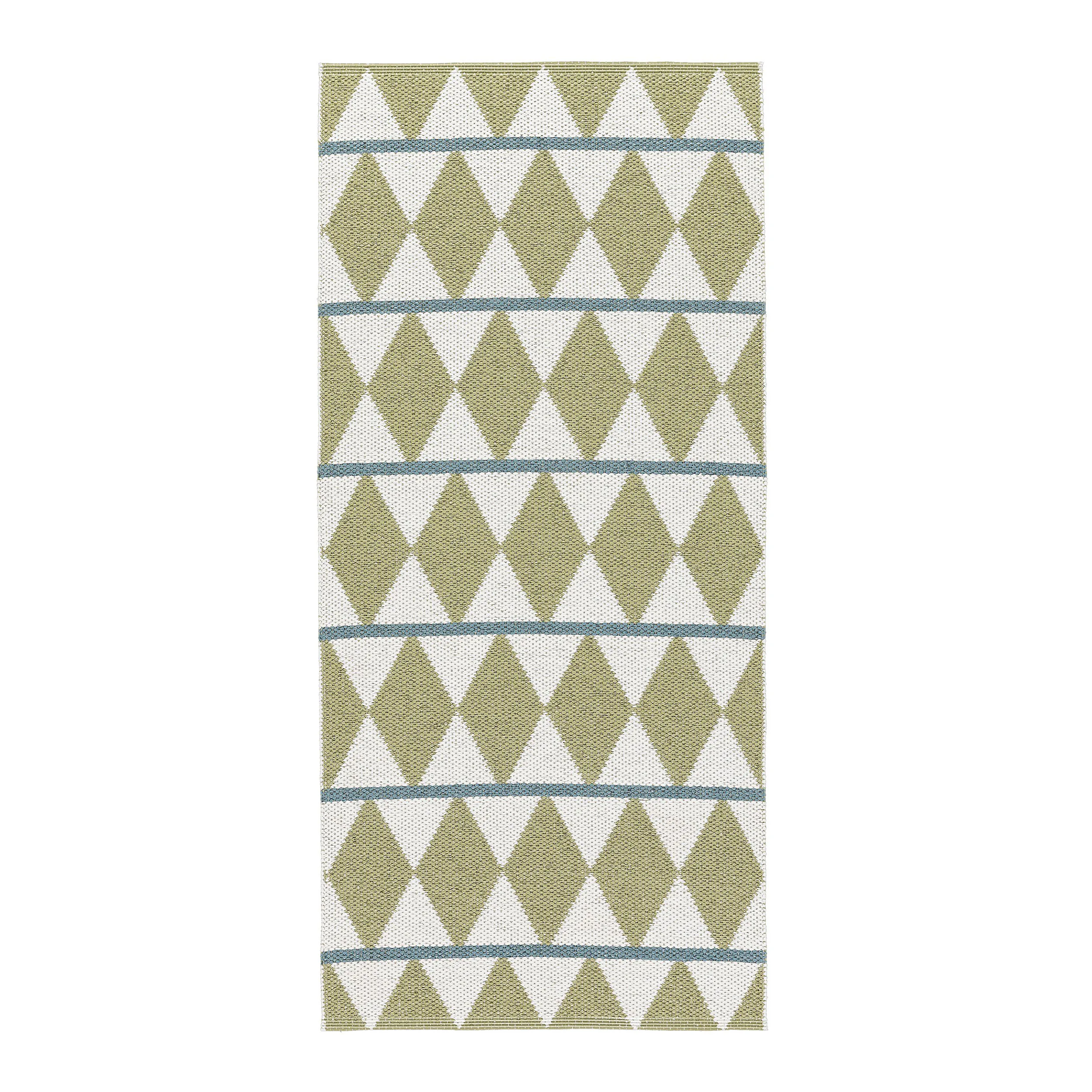 Plastmatta Horredsmattan Zigge