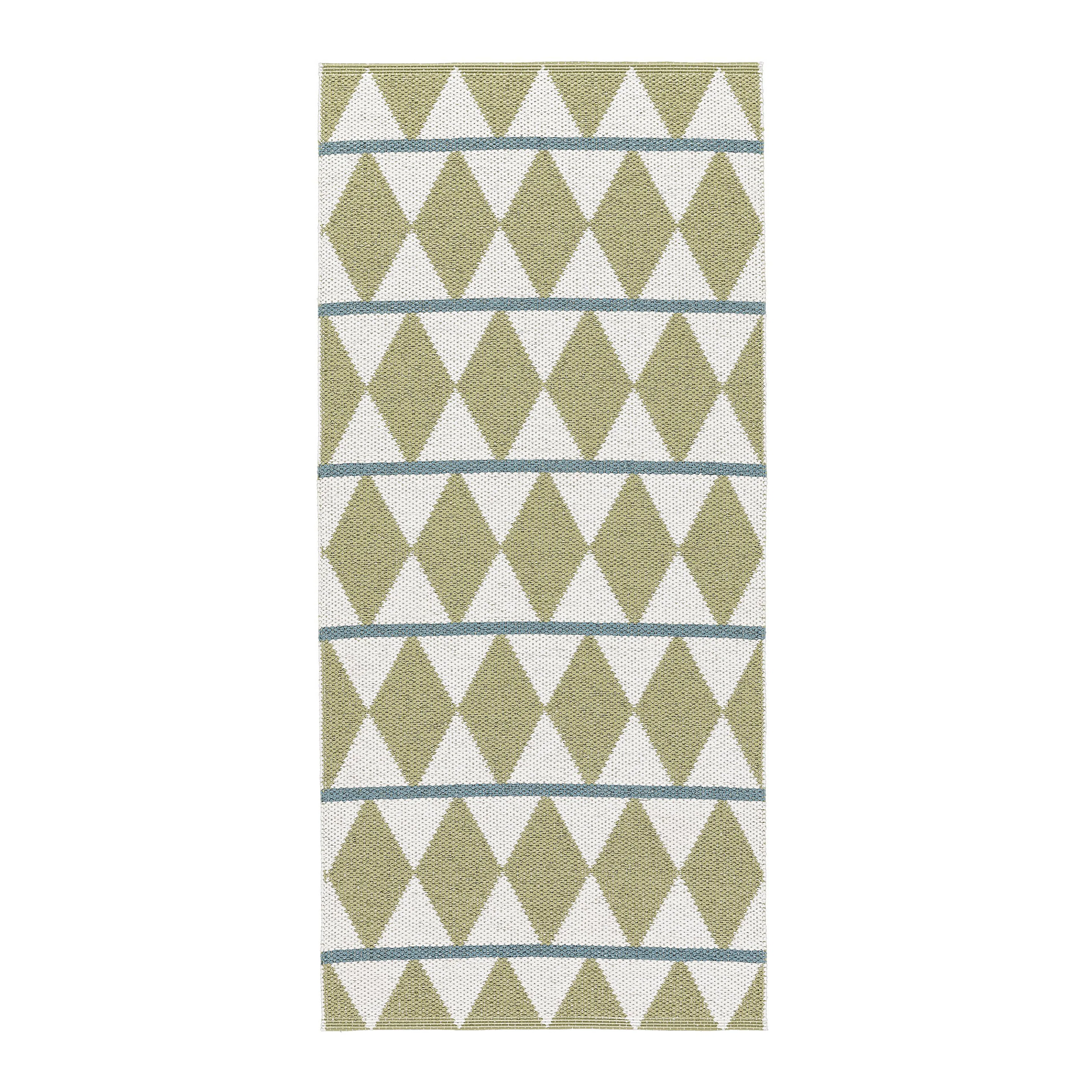 Plastmatta Horredsmattan Zigge