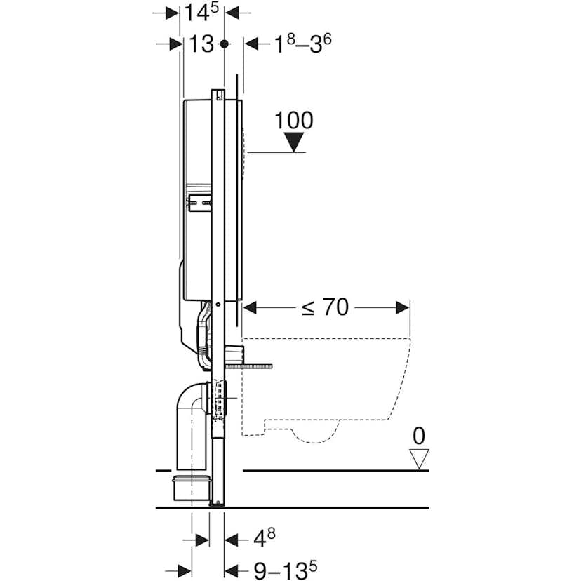 WC-fixtur Geberit 120 med Sigma Inbyggnadscistern med Tätskikt