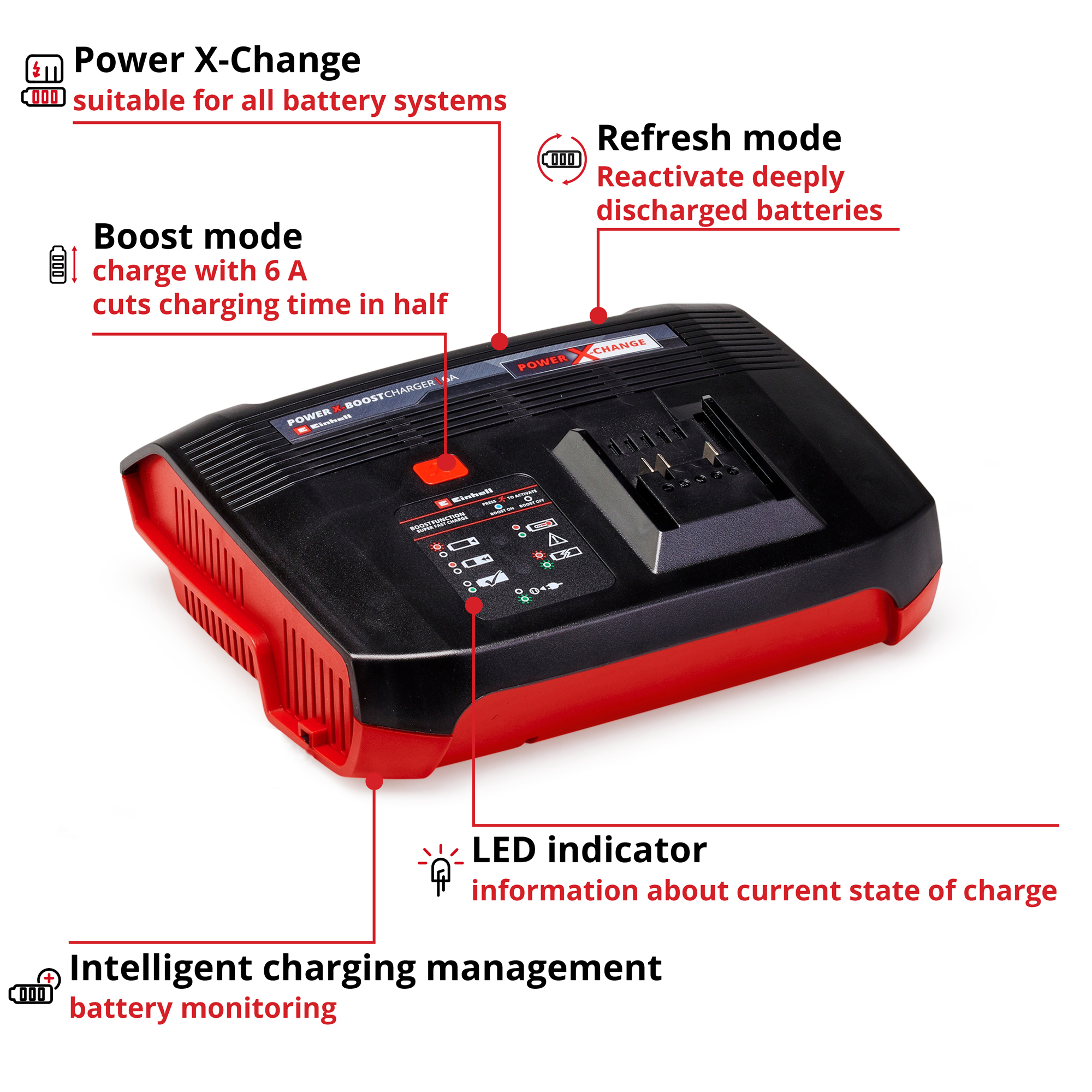 Laddare Einhell Boostcharger 6A
